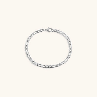 Saturn Armbånd | 18k Gull