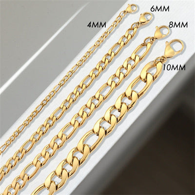 Saturn Armbånd | 18k Gull